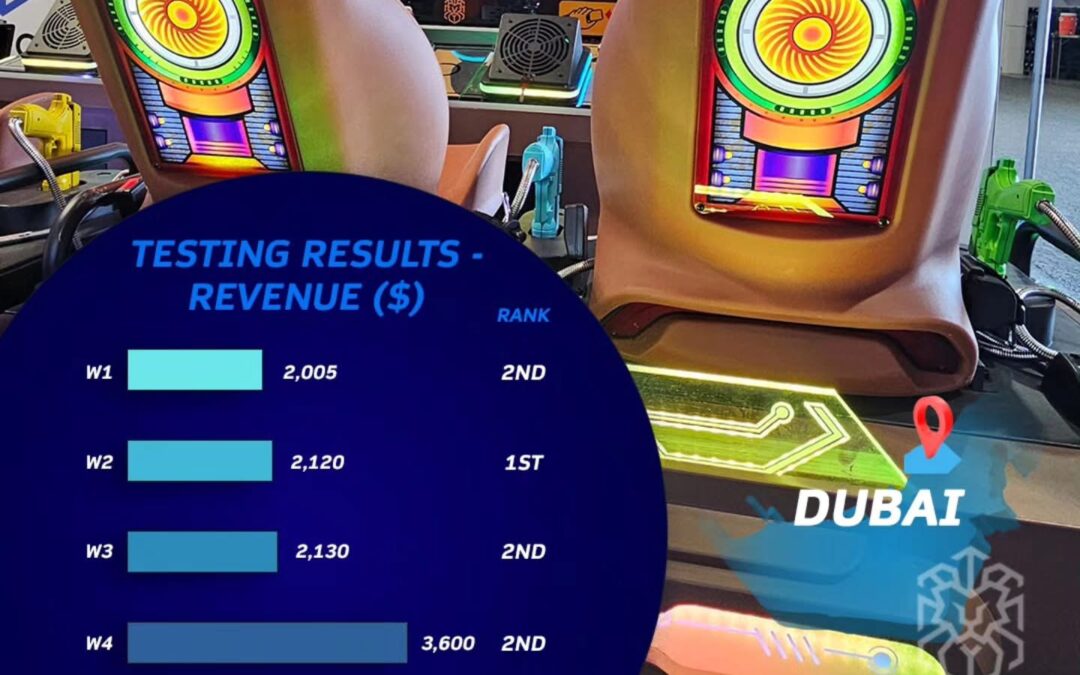 Testing Results Desert Chase